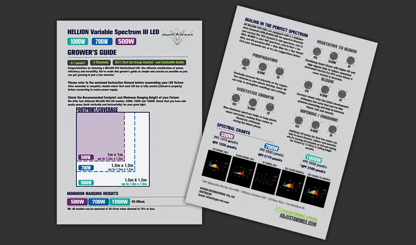 Hellion LED Grower Guide